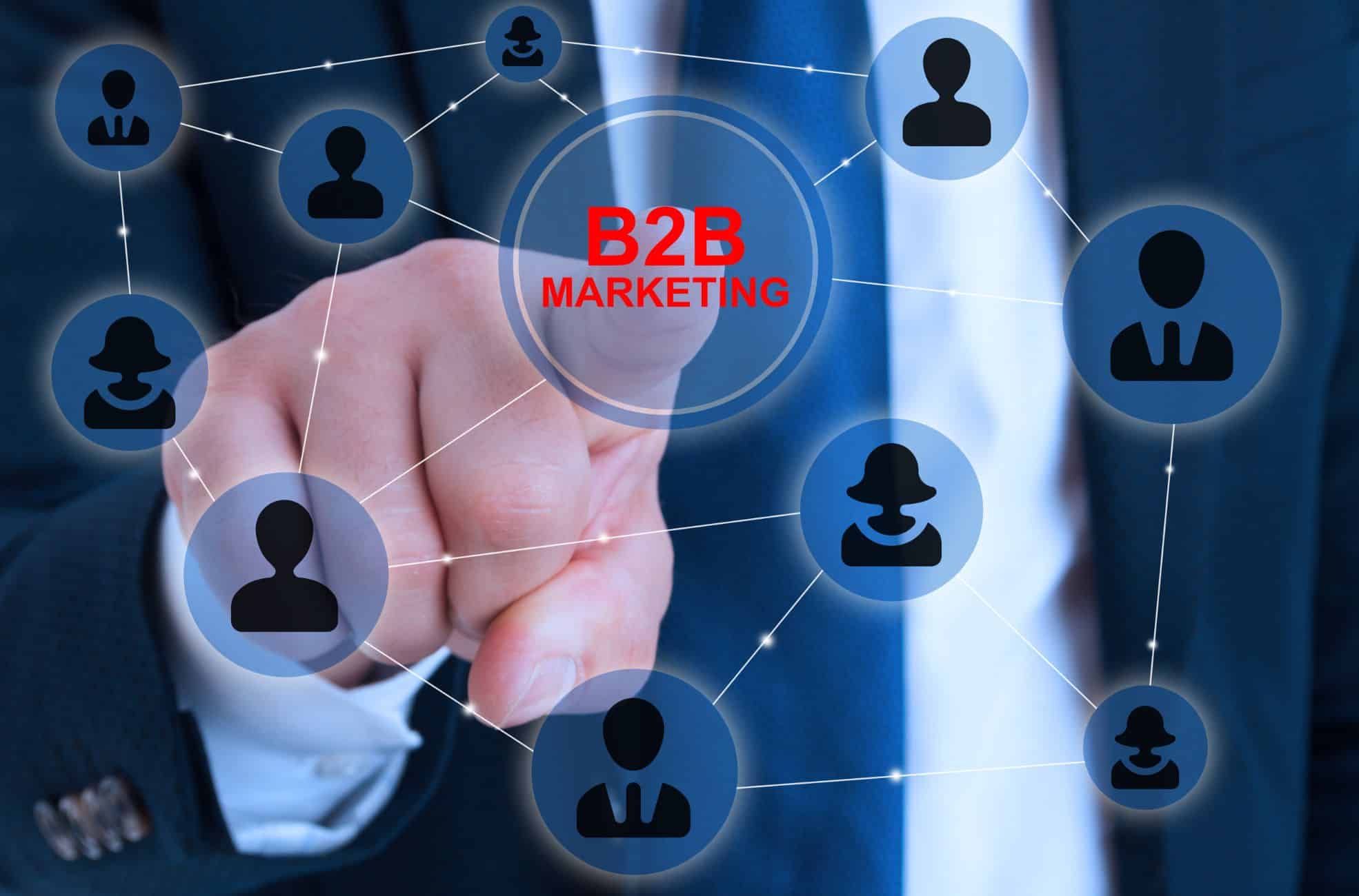 B2B Marketing Diagram