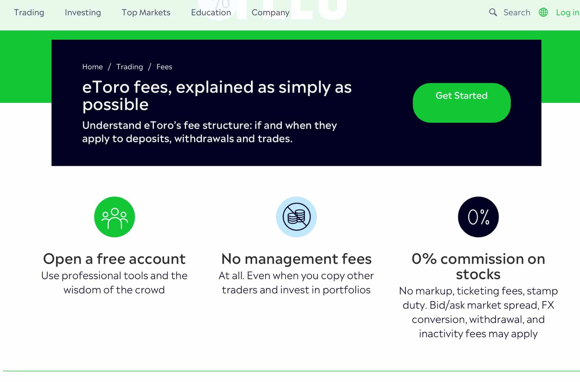 eTroro Pricing List For Trading Platforms