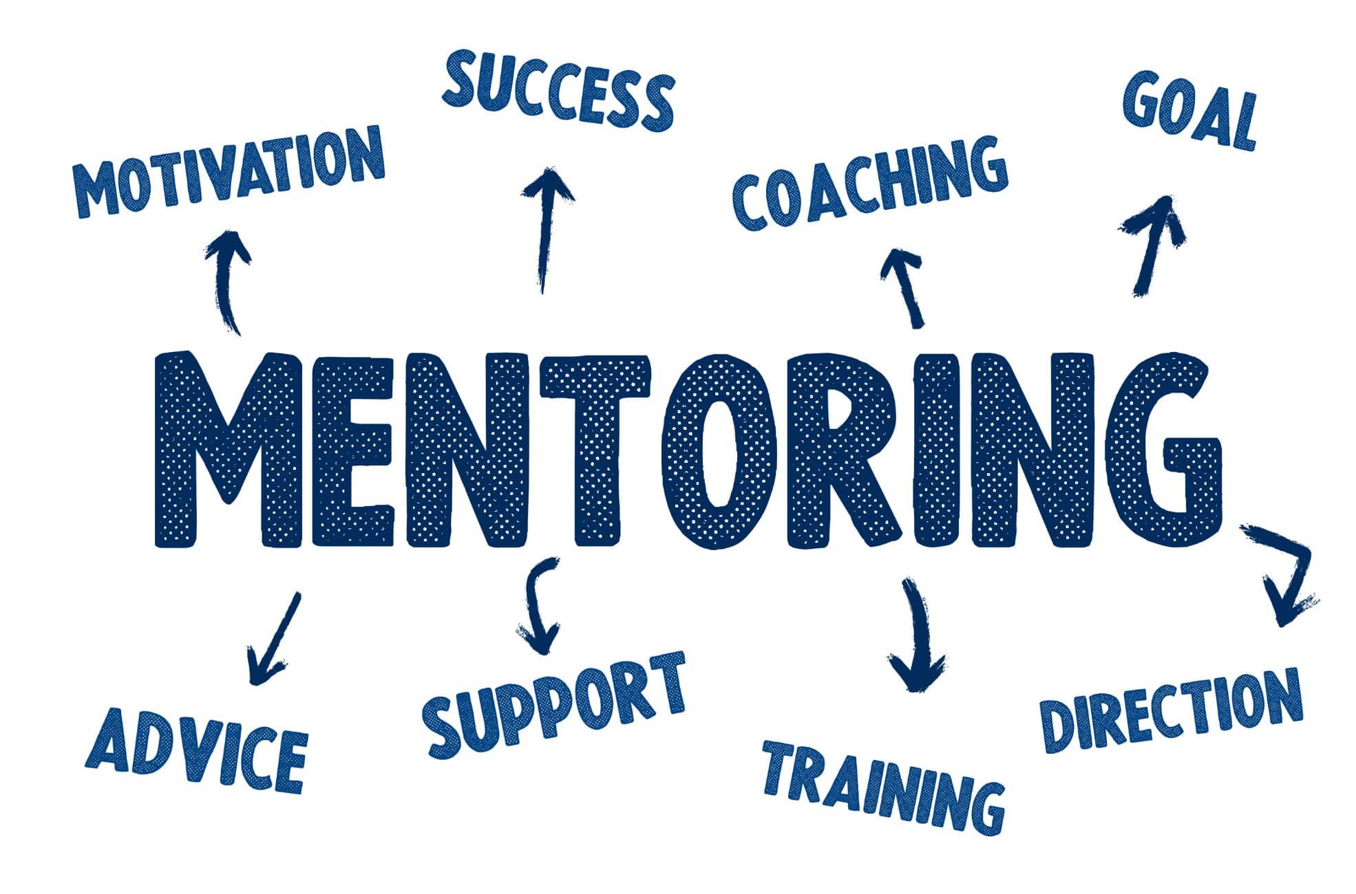 Word Diagram Of Mentorship