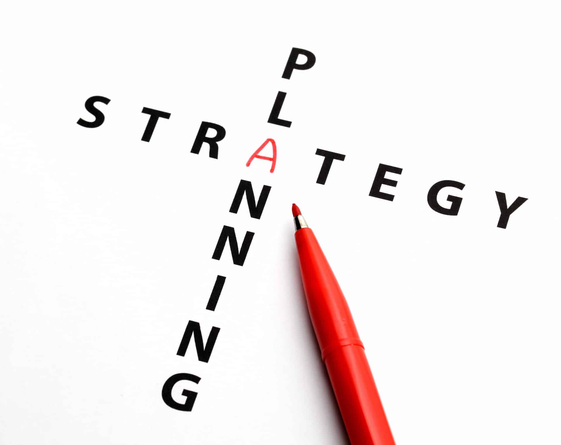 Business Strategy Planning