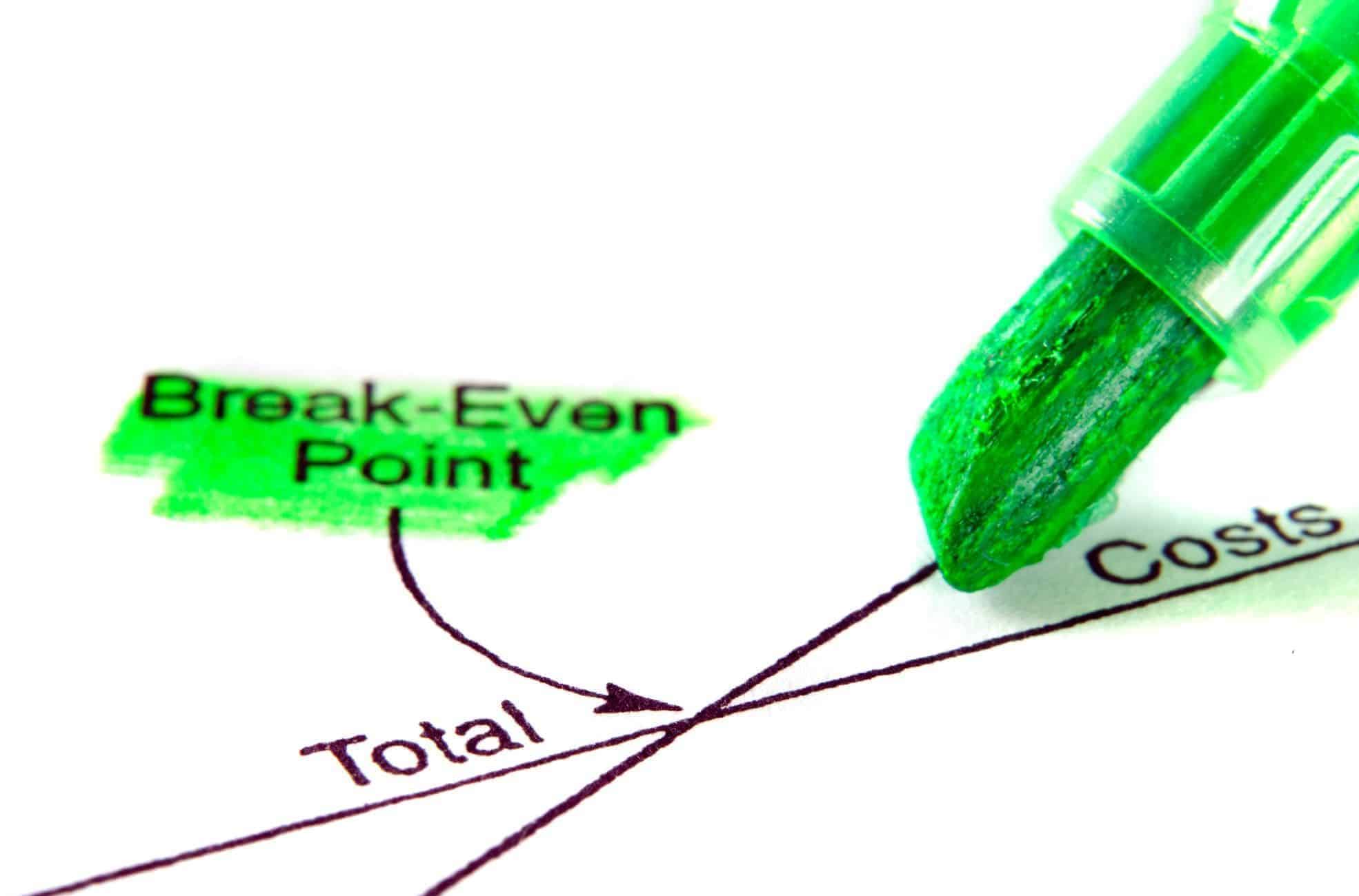 Diagram Of Break Even Point