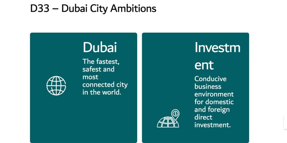 Screenshot Of DIFC Website