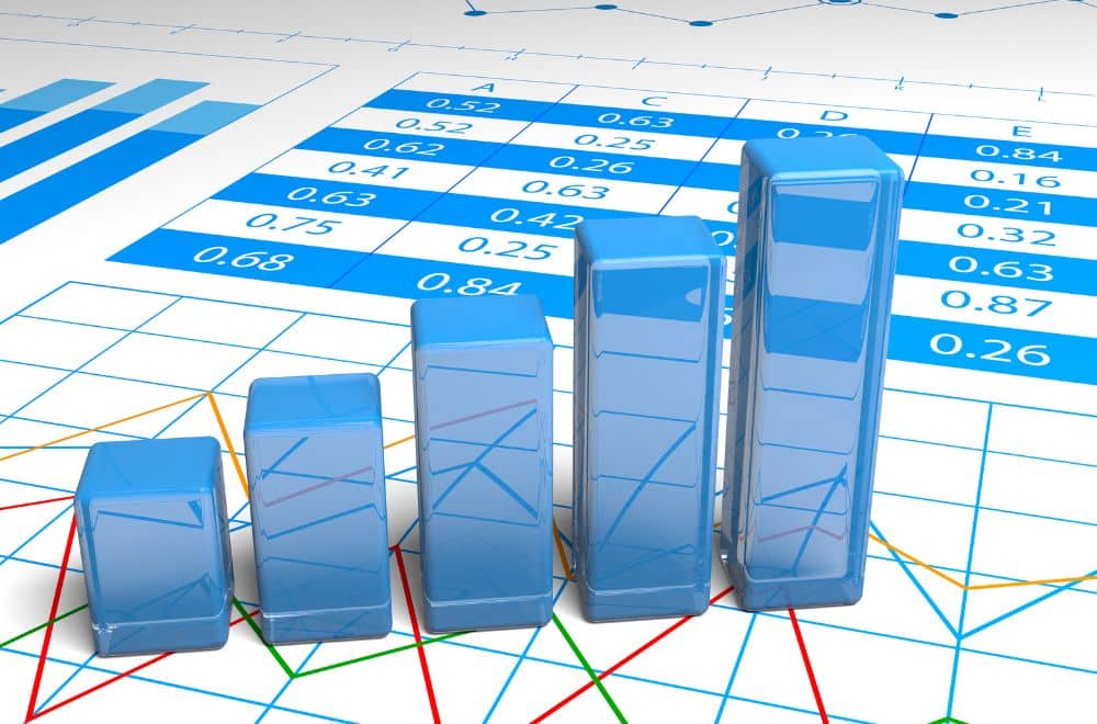 Diagram Of A Business Forecast