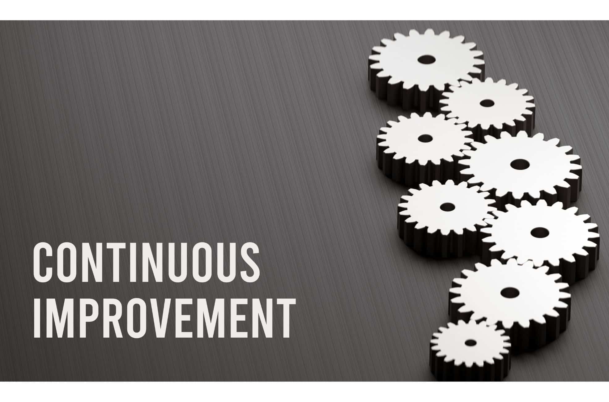 Continuous Improvement Diagram