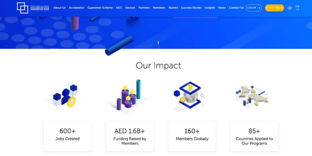 Screenshot Of Mohammed Bin Rashid Website