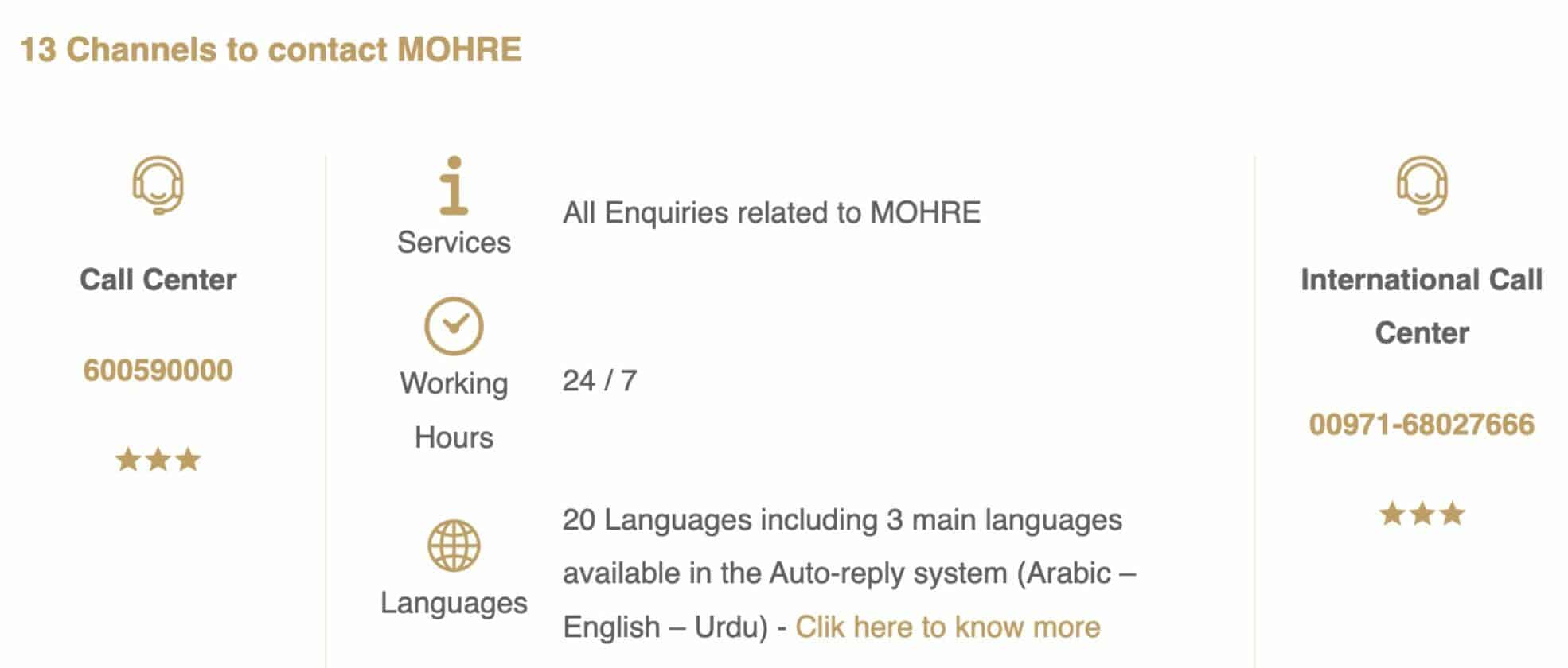 Screenshot of the MOHRE Website showing the various ways to contact MOHRE.
