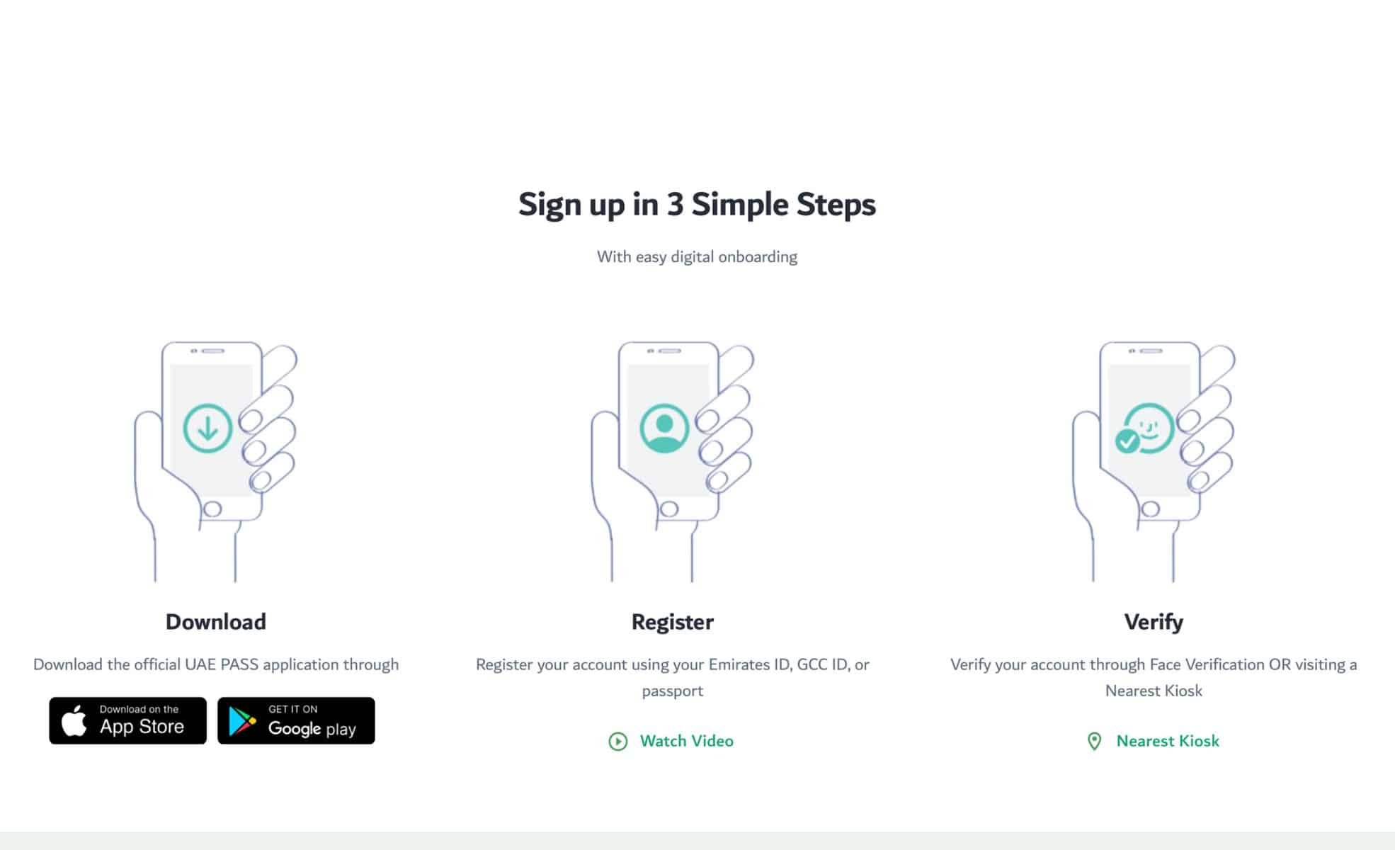 Screenshot Of United Arab Emirates Pass Webpage