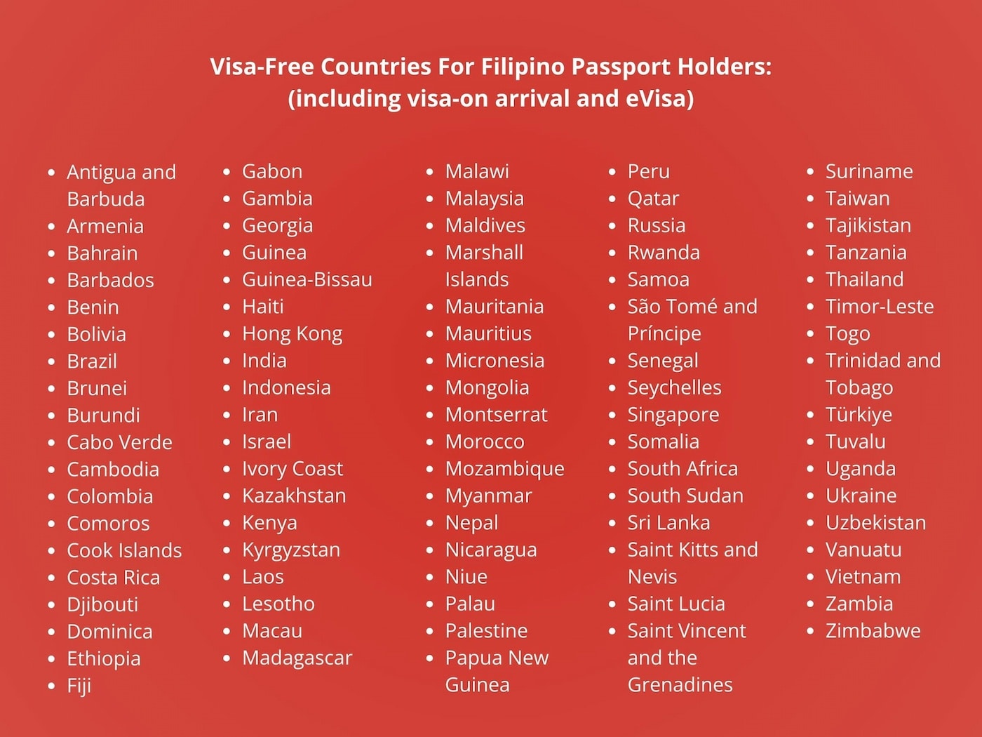 Visa-free countries that UAE residents from the Philippines can visit.