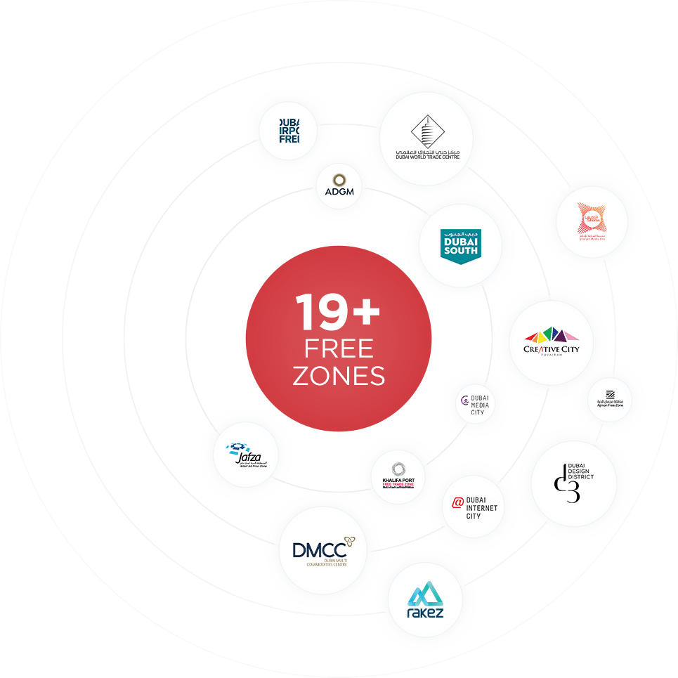 Staffing your startup: why financial literacy among millennials is a concern